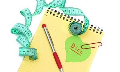 Зразкове меню улюбленої дієти